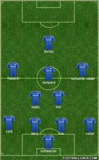 Chelsea Formation 2014