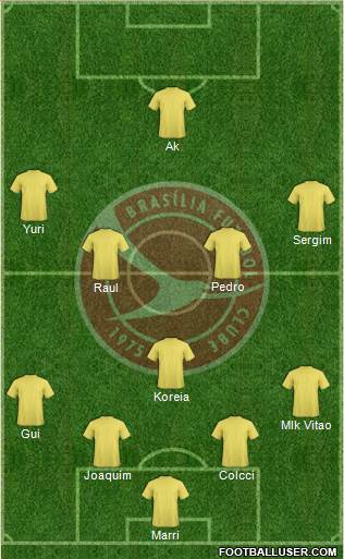 Brasília FC Formation 2014