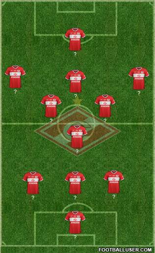 Spartak Moscow Formation 2014