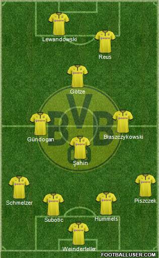 Borussia Dortmund Formation 2014