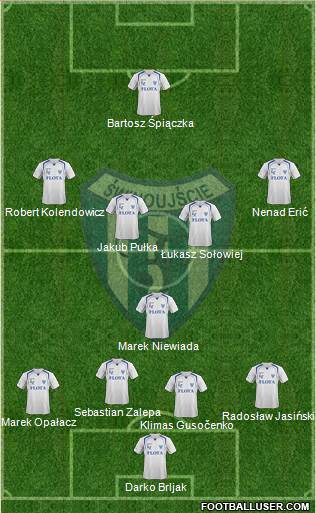 Flota Swinoujscie Formation 2014