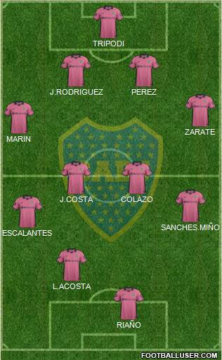 Boca Juniors Formation 2014