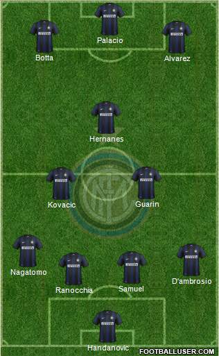 F.C. Internazionale Formation 2014