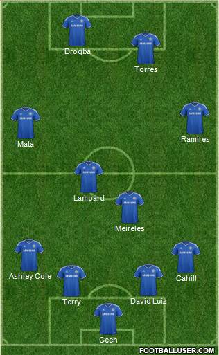 Chelsea Formation 2014