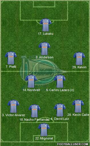 D. Alavés S.A.D. Formation 2014