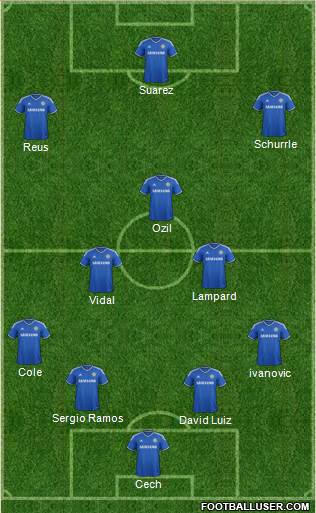 Chelsea Formation 2014