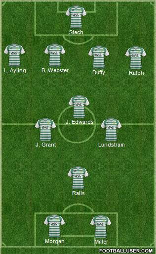 Yeovil Town Formation 2014