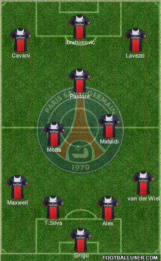 Paris Saint-Germain Formation 2014