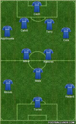 Chelsea Formation 2014
