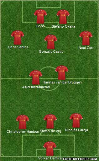 Liverpool Formation 2014