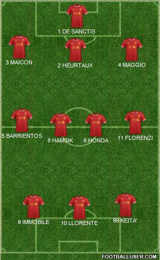 Liverpool Formation 2014