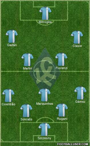 Krylja Sovetov Samara Formation 2014