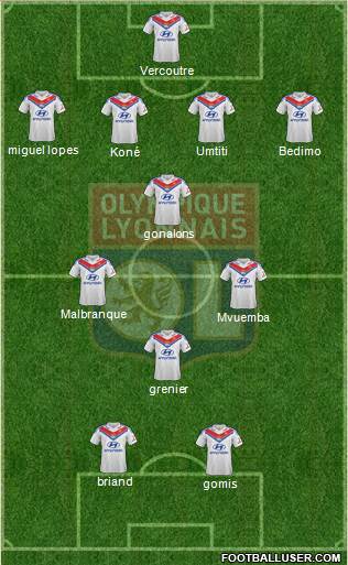 Olympique Lyonnais Formation 2014