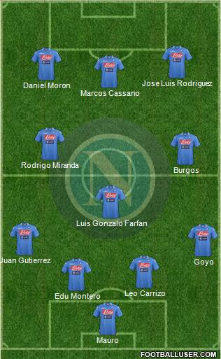Napoli Formation 2014