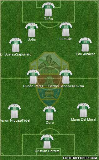 Elche C.F., S.A.D. Formation 2014
