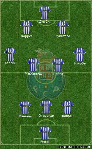 Futebol Clube do Porto - SAD Formation 2014