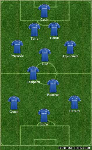 Chelsea Formation 2014
