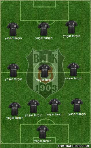 Besiktas JK Formation 2014