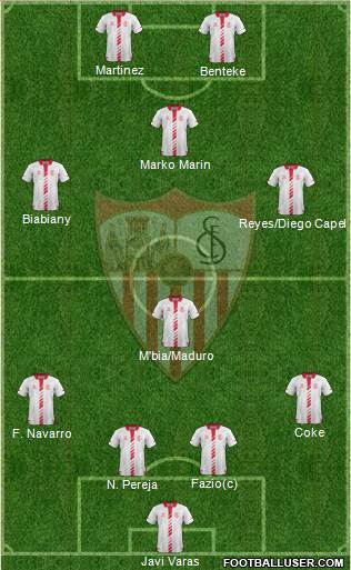 Sevilla F.C., S.A.D. Formation 2014