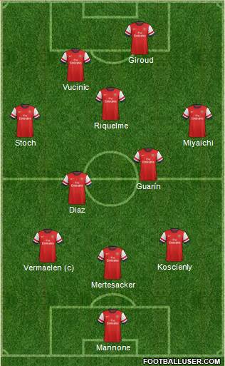Arsenal Formation 2014