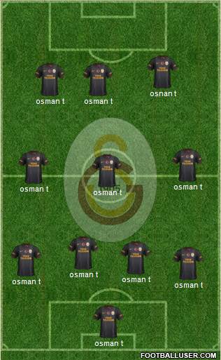 Galatasaray SK Formation 2014