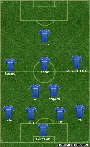 Chelsea Formation 2014