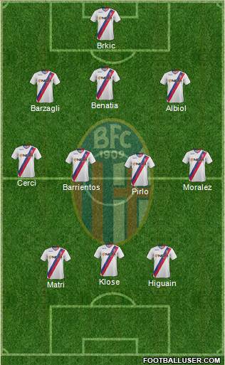 Bologna Formation 2014