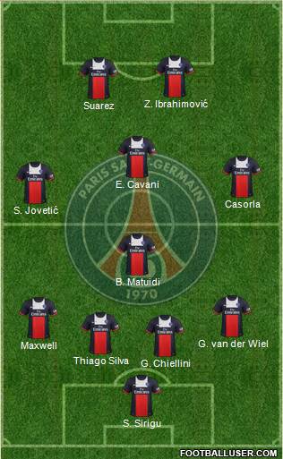Paris Saint-Germain Formation 2014