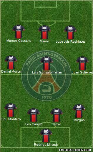 Paris Saint-Germain Formation 2014
