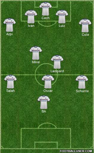 Chelsea Formation 2014