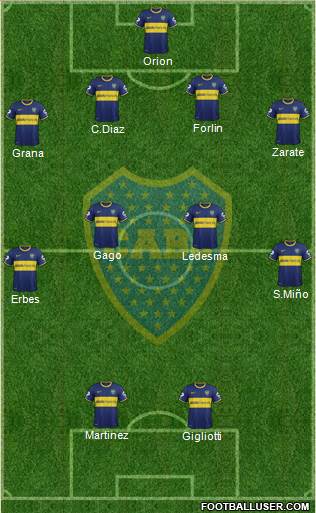 Boca Juniors Formation 2014