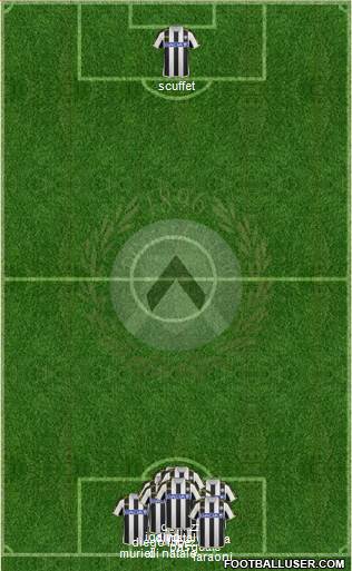 Udinese Formation 2014