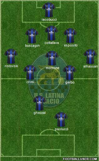 Latina Formation 2014