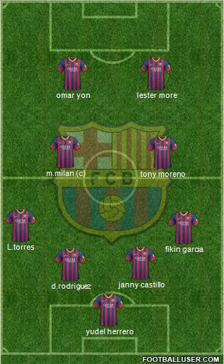 F.C. Barcelona Formation 2014
