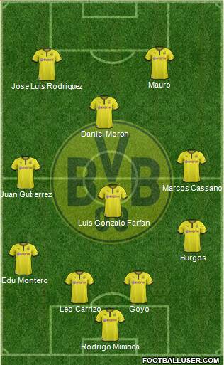 Borussia Dortmund Formation 2014