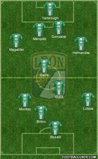 Club Deportivo León Formation 2014