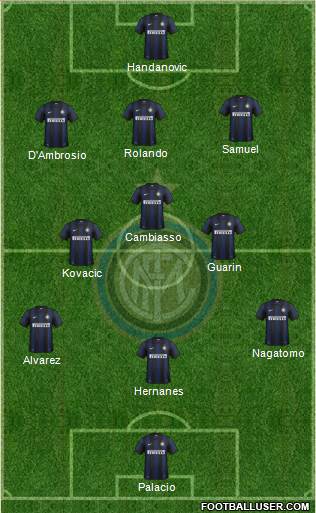 F.C. Internazionale Formation 2014