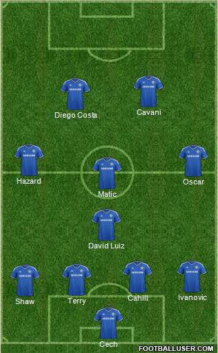 Chelsea Formation 2014