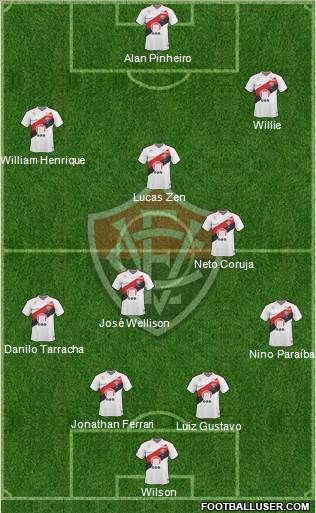 EC Vitória 4-4-2 football formation