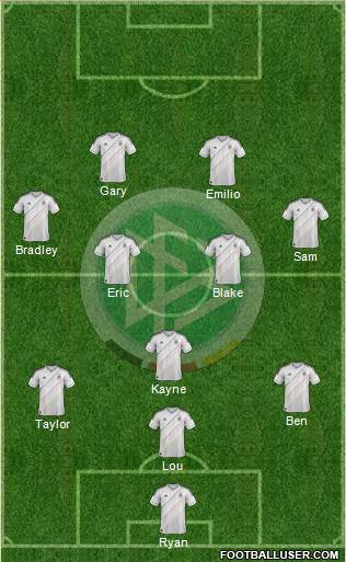 Germany Formation 2014