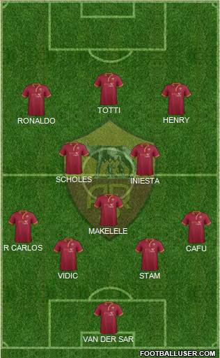 AS Roma Formation 2014