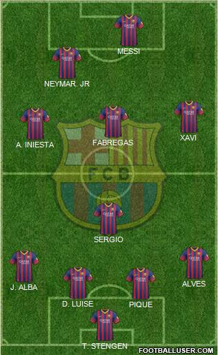 F.C. Barcelona Formation 2014
