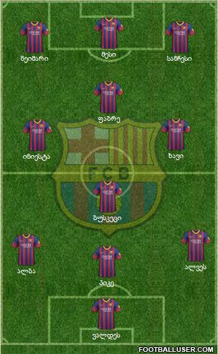 F.C. Barcelona Formation 2014