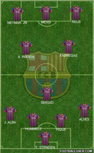 F.C. Barcelona Formation 2014