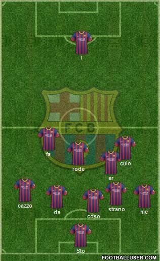 F.C. Barcelona Formation 2014