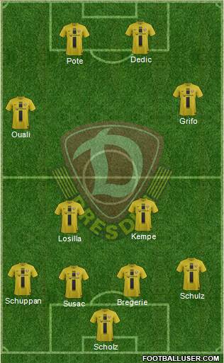 SG Dynamo Dresden Formation 2014