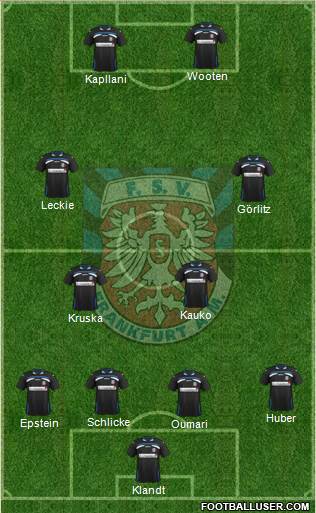 FSV Frankfurt Formation 2014