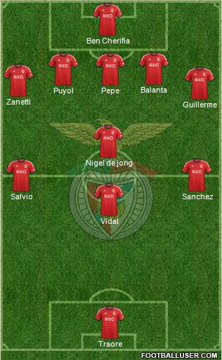 Sport Lisboa e Benfica - SAD Formation 2014