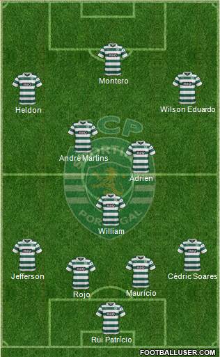 Sporting Clube de Portugal - SAD Formation 2014