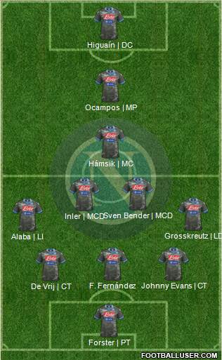 Napoli Formation 2014
